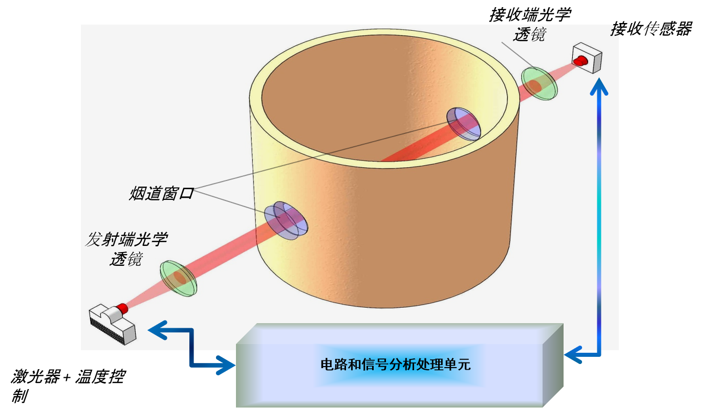 1751938773172438.png image.png